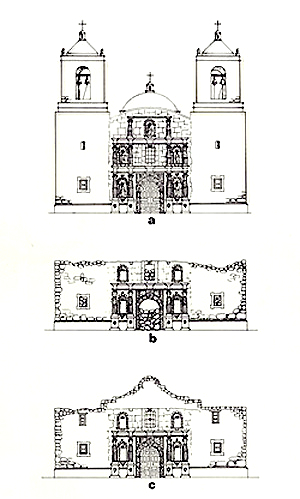 Plans of the Alamo church