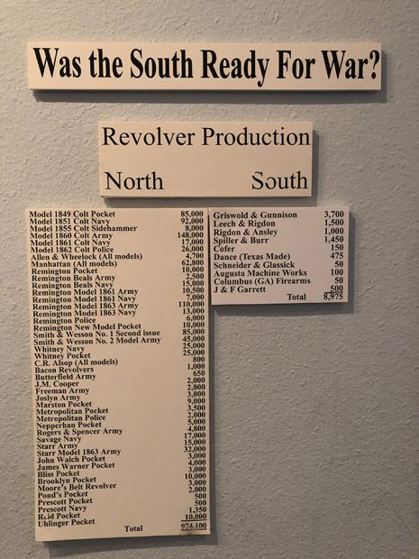 Was-The-South-Ready-for-War? Revolver Production-chart-Texas-Civil-War-Museum-White-Settlement-TX