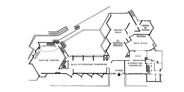 A simple line drawing illustrating the layout of the Marc Chagall National Museum of the Biblical Message.