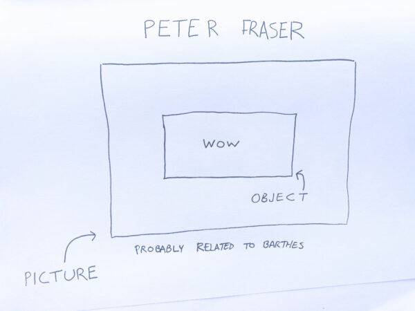 Diagram of Peter Fraser related to Barthes