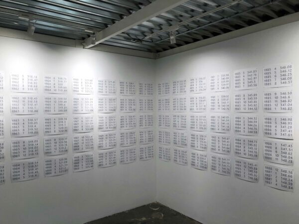 Installation view of pages with numerical data in a grid on a white wall