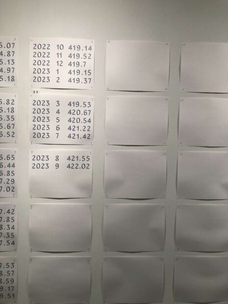 Installation detail of numerical data on white paper with blank sheets