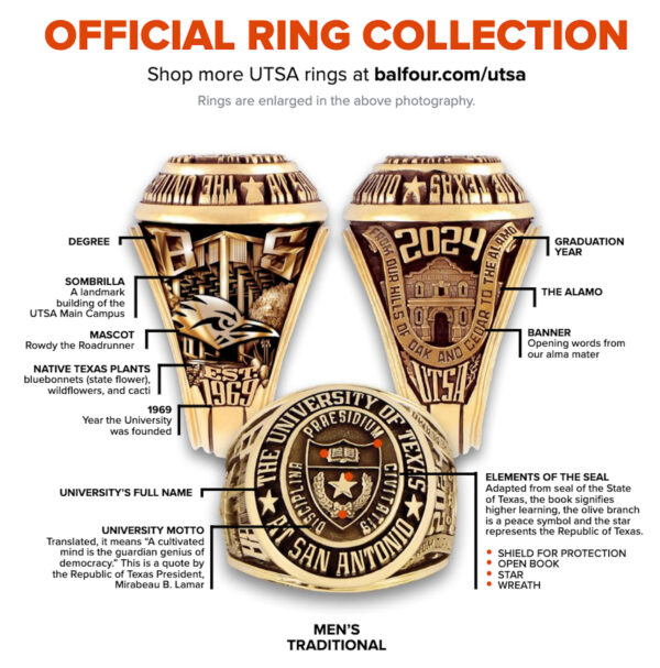 Image of the official UTSA graduation ring collection