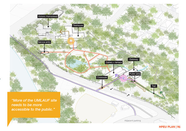 A map illustrating proposed changes as part of the UMLAUF Sculpture Garden + Museum's HPEU Plan