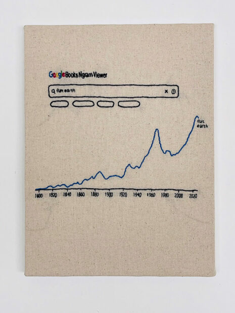 A hand-embroidered page of a Google Ngram chart.