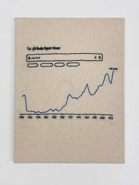 A hand-embroidered page of a Google Ngram chart.